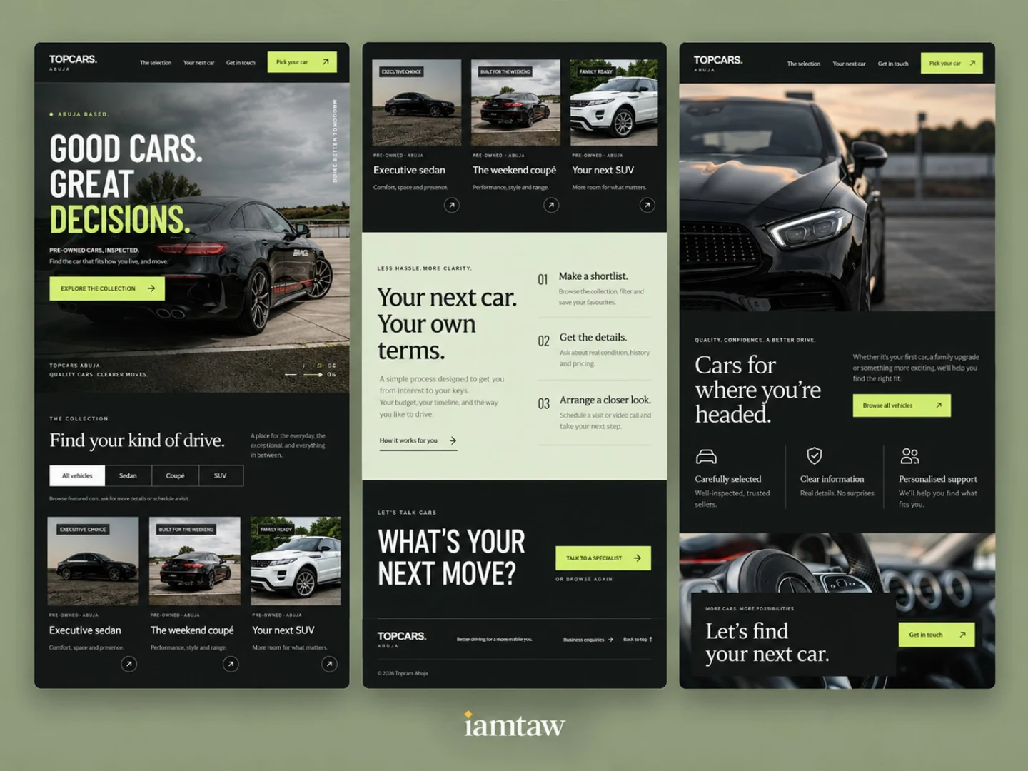 Topcars Abuja website mockup showing several page layouts